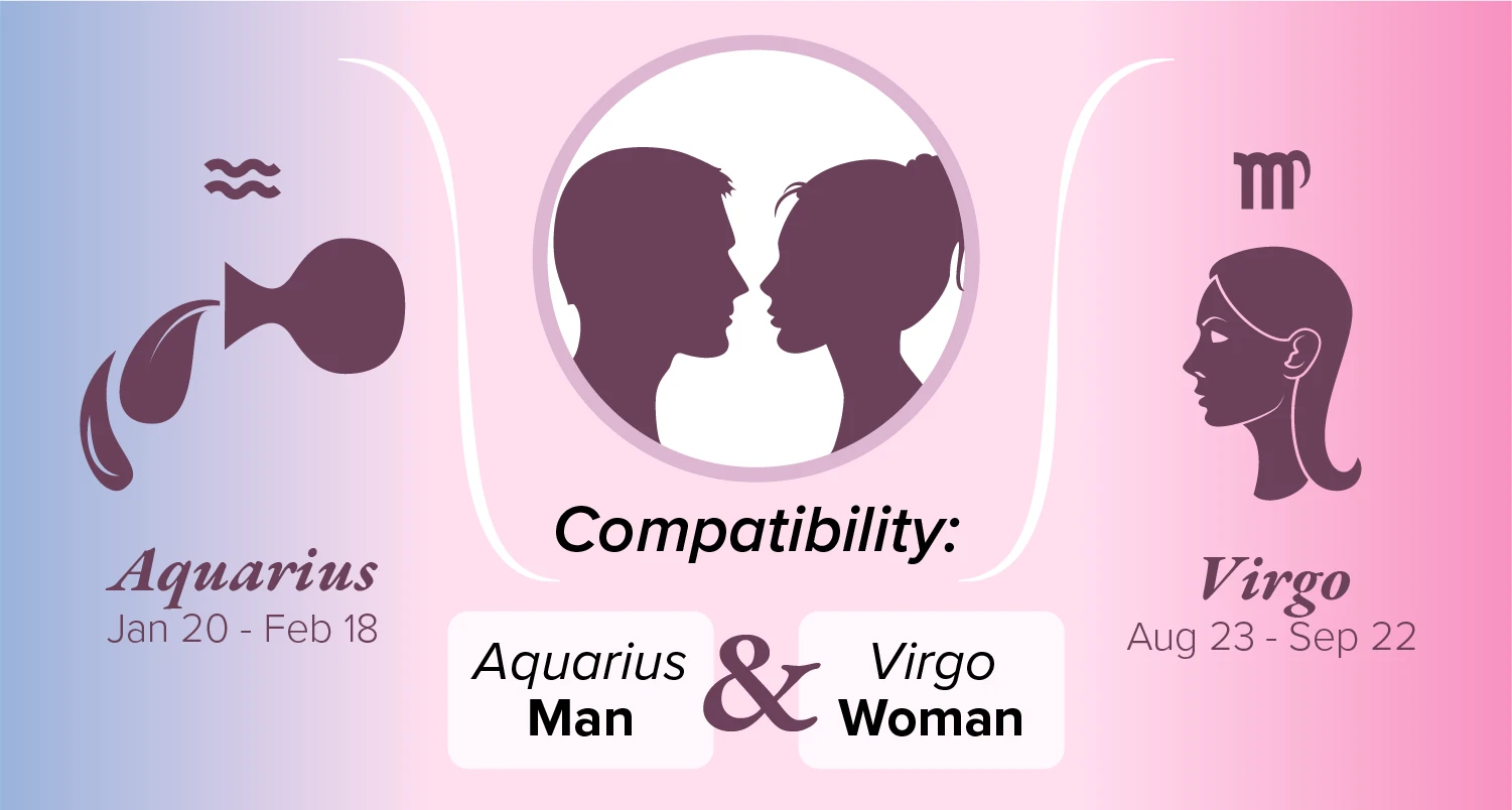 Aquarius Virgo Marriage.webp
