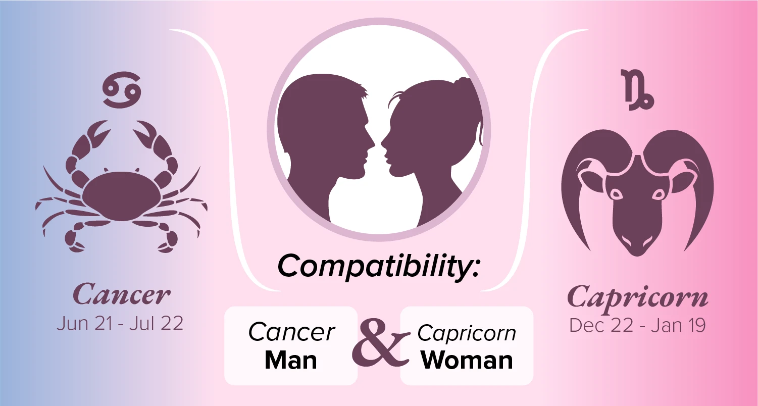 Capricorn Woman Cancer Man.webp