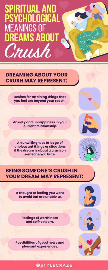 Dream Of Crush All Facts You Need To Know
