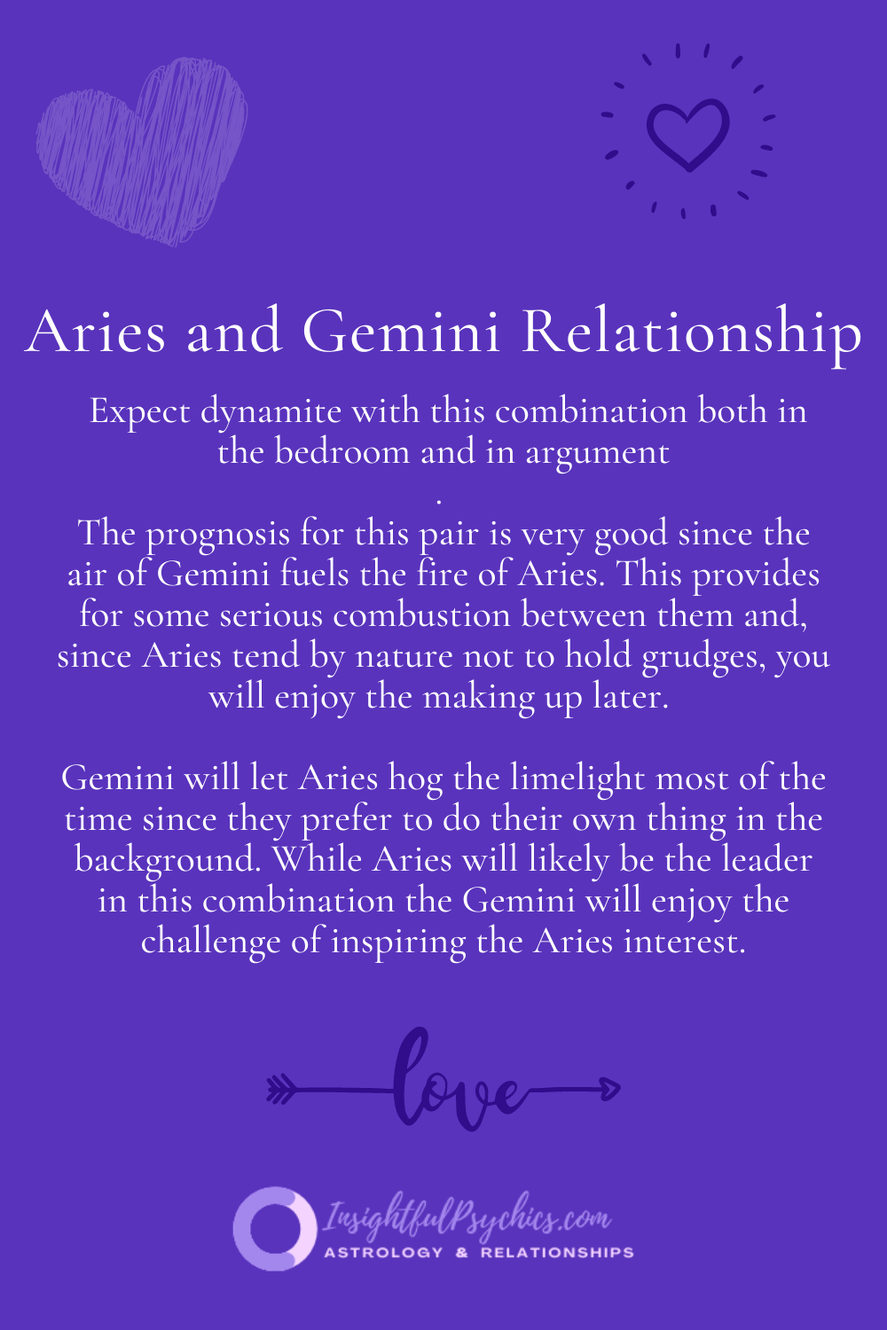 Gemini And Aries Marriage 
